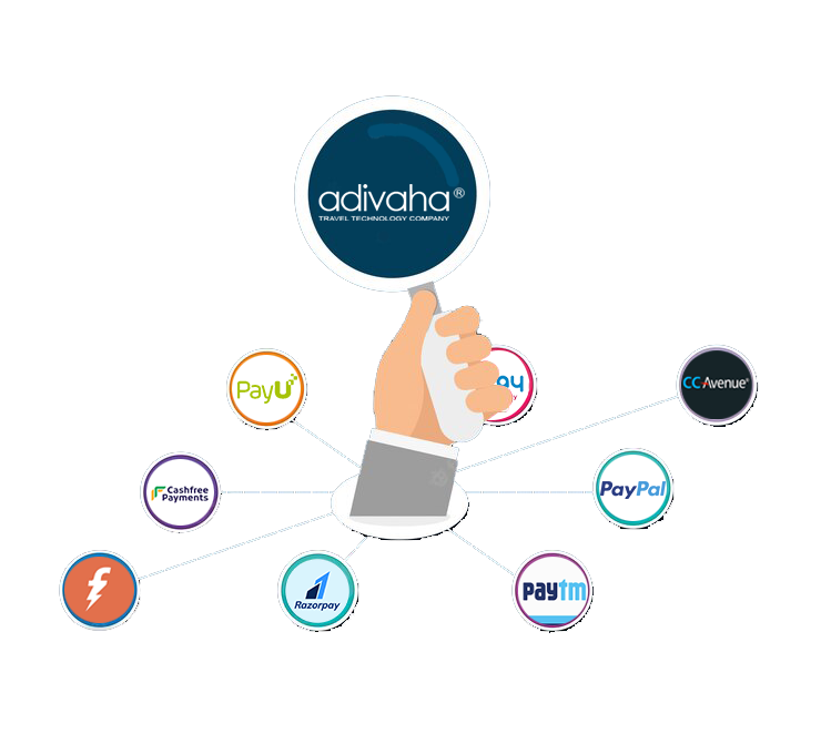 adivaha MPS payment gateway
