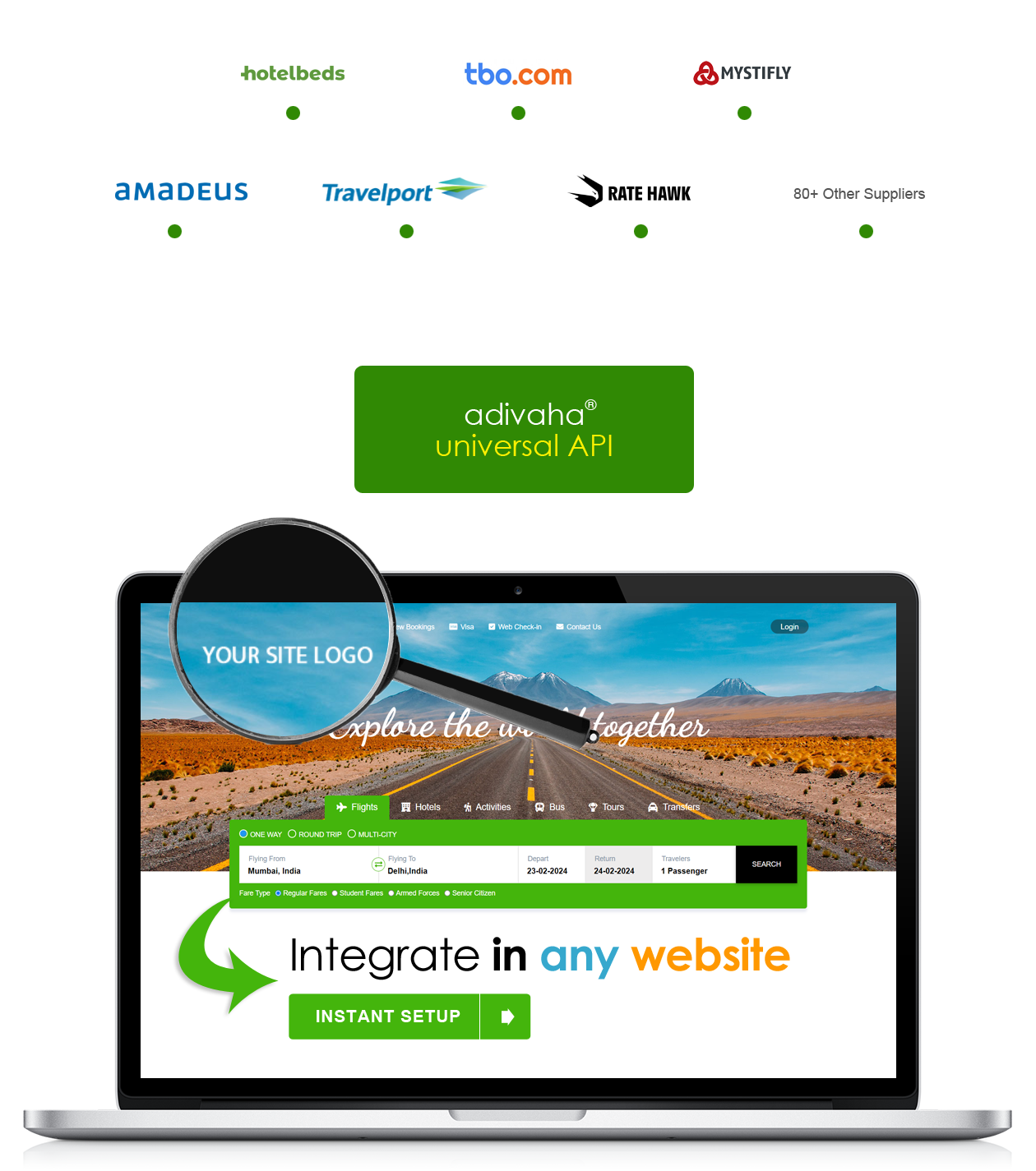 Create Amazing Itineraries In Few Minutes with Itinerary Builder