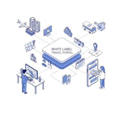 white label travel portal from www.adivaha.com